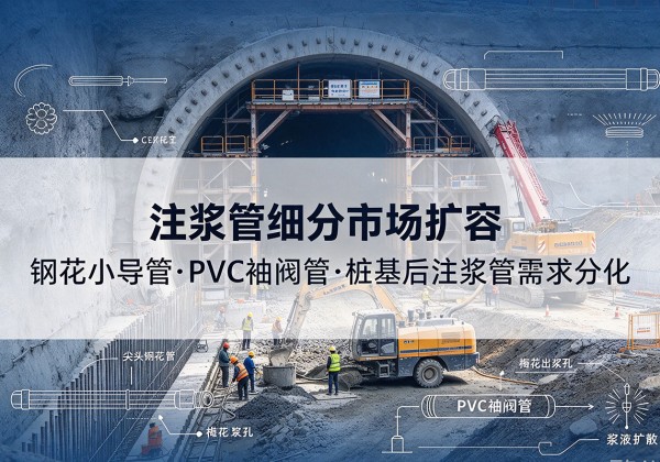 北镇注浆管细分市场扩容，隧道钢花小导管、PVC 袖阀管、桩基后注浆管需求分化